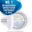 2.4L Marella Water Filter Jug with 1 Cartridges White