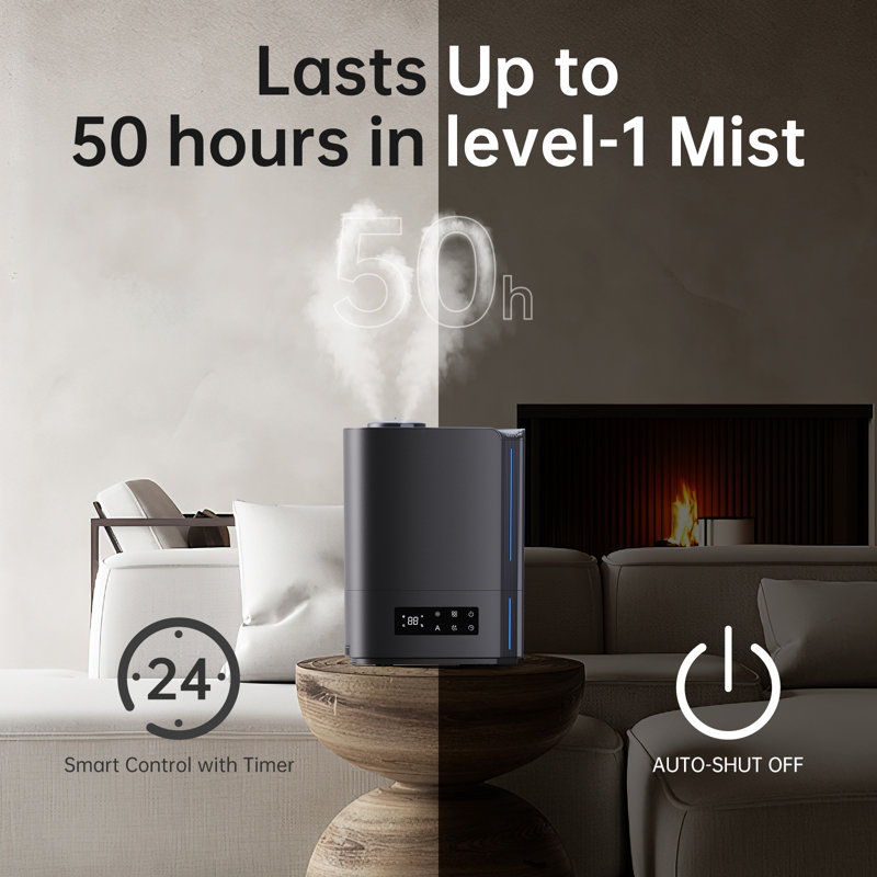 Kloudic 1.6 Gallons Cool Mist Ultrasonic Humidifier with Humidistat and Timer for 700 Cubic Feet