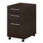 Ensemble de bureau configurable 400 Series
