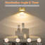 Battery Powered LED Wall Mount Picture Light