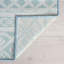 Tapis rayé bleu clair Campbelltown-349671517