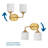 Shaniqa 2 - Light Dimmable Vanity Light-445916464