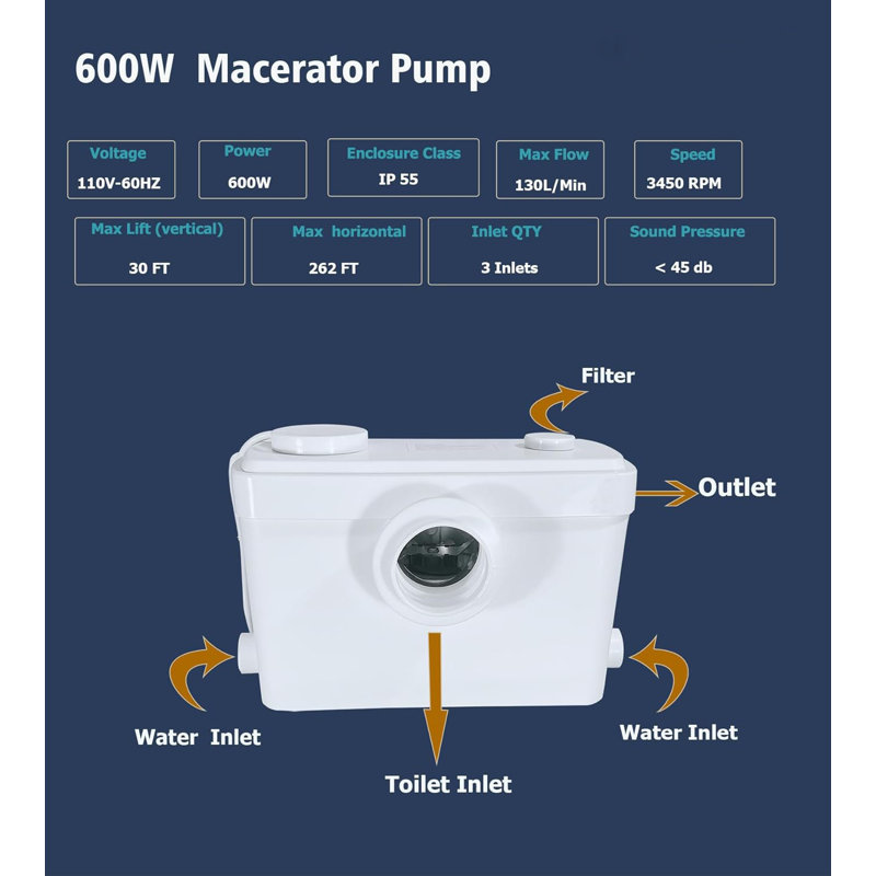 Yingze 600W Macerating Toilet System, Dual Flush Upflush Toilet with 3 Inlets Macerator Pump, Rear Outlet One-Piece Round Toilet for Basement Bathroom, White