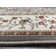 Weisgerber Floral Indoor Rug