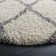 Tapis ivoire / gris Rizco