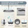 Shower Systems with 12"Rain Shower and High Pressure Handheld Spray, Celling Mount, Rough in-Valve