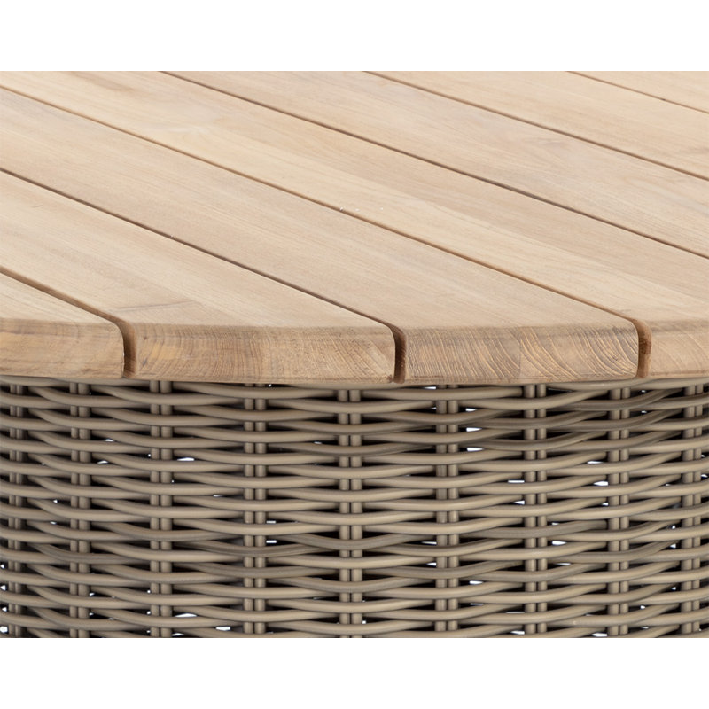 Riviera Outdoor Round Dining Table