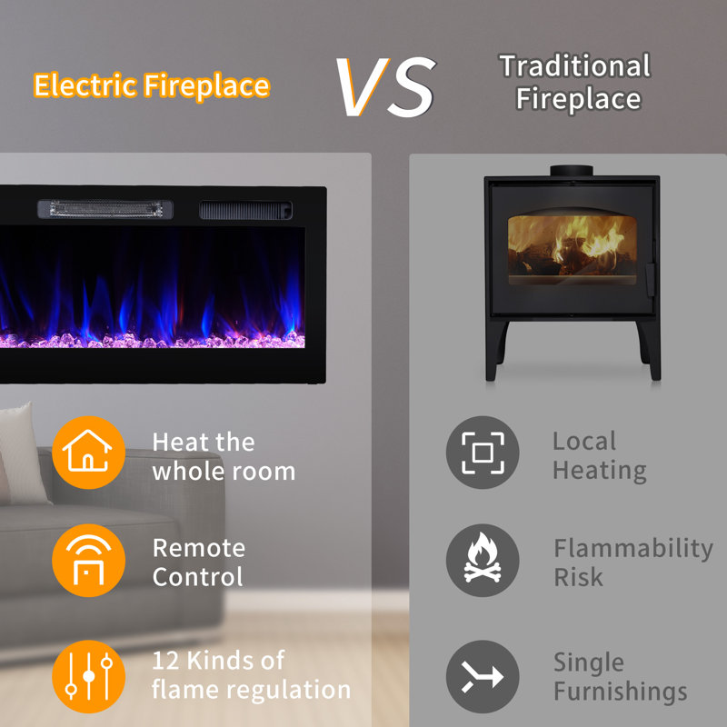 Recessed & Wall Mounted Fireplace Heater 750W/1500W Electric Fireplace Inserts with Crystal Stone, Remote Control, 12 Hour Timer, Adjustable Flame Color, Touch Screen