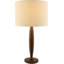 Lampe de table Curran