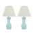 Light Blue is unavailable