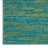Nourison Essentials Blue/Green Indoor/Outdoor Area Rug-187095707