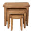 Melbourne Nesting Tables