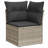  Garden Sofa Set Light Grey, Anthracite