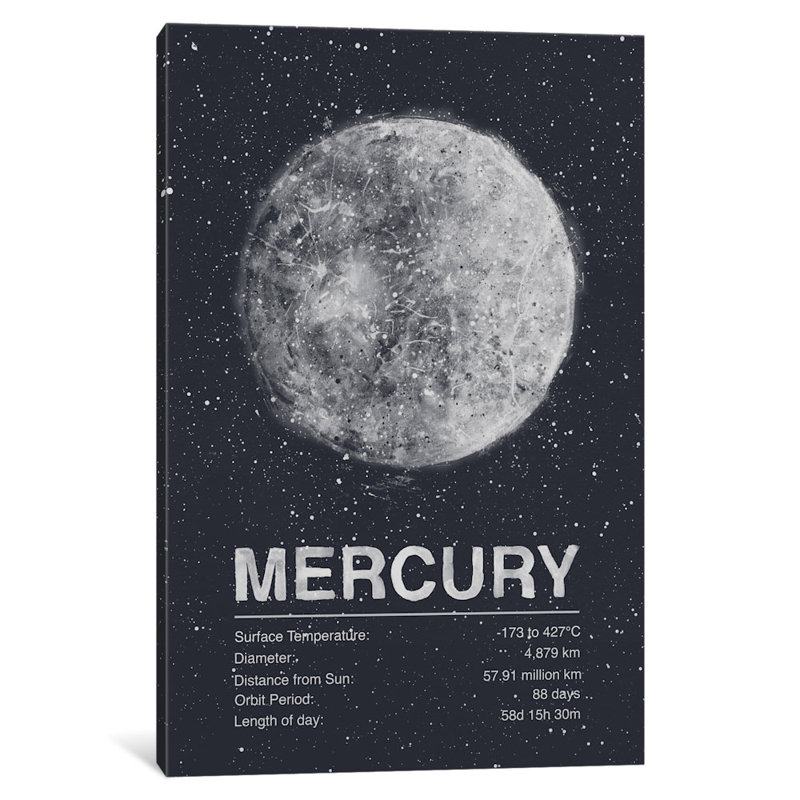 « the planets series : mercury », impression sur toile tendue, H 18 po x l 12 po x P 1,5 po, Toile tendue, Pas de tapis