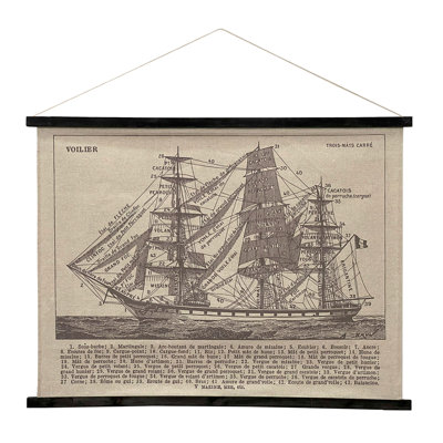 Canvas Wall Hanging