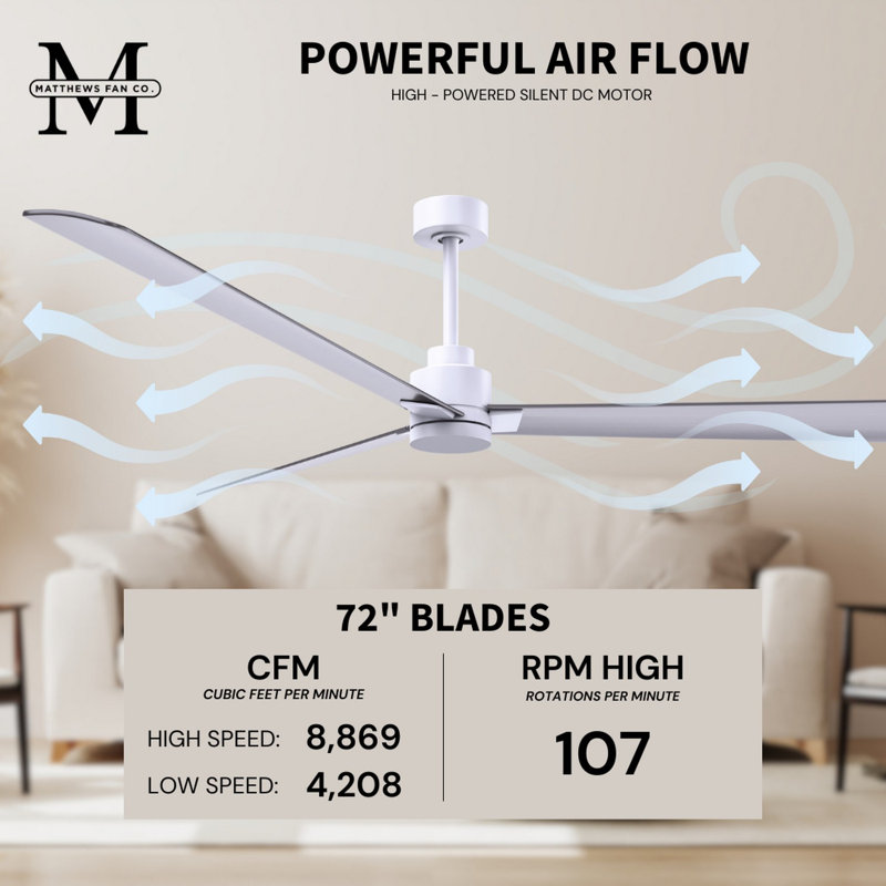 Alessandra Outdoor Downrod Ceiling Fan, Matte White, Brushed Nickel