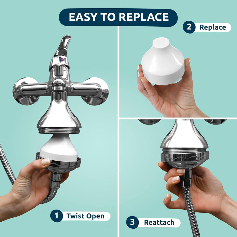 Tappwater ShowerPro Replacement Filter