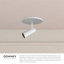 1 - Light LED Spotlight-69679325-72250411