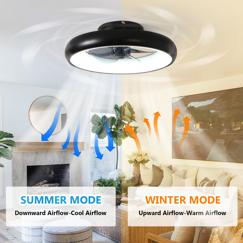  Flush Mount Ceiling Fan With Remote And Light, Black, Bladeless Ceiling Fan