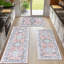 Machine Washable Non-Slip Kitchen Mat-115113509