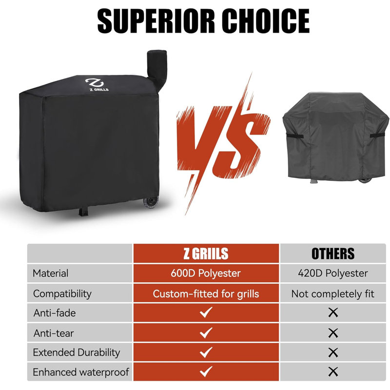 550A Pellet Grill Cover 40 Inch Upgraded 600D Polyester Fabric, Heavy Duty, Waterproof, Weather Resistant Full Length Grill Cover for 550A and 550A2E Pellet Smoker