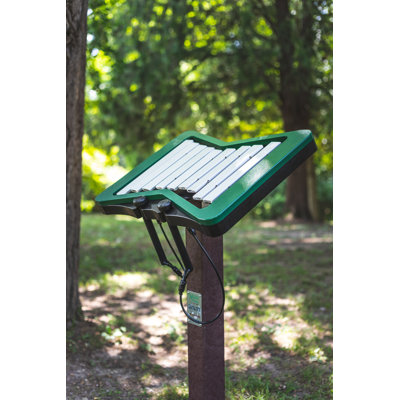 Melody Playground Panel