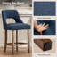 Tabourets de bar AeroForm-130482482