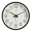 Mariah Wall Clock