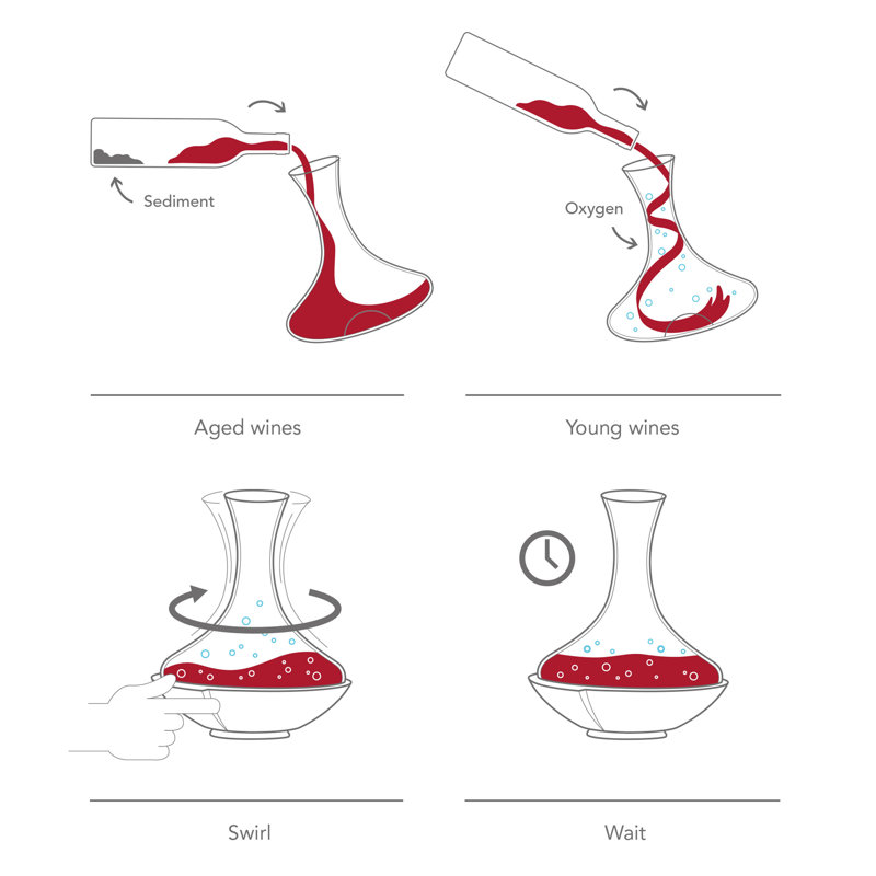 Vacu Vin swing decanter, wine decanter with swing function, crystal glass, cork, 76010602