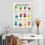 «Facial Expressions», ensemble de 3 impressions sur toile par SweetTeachings-379771020