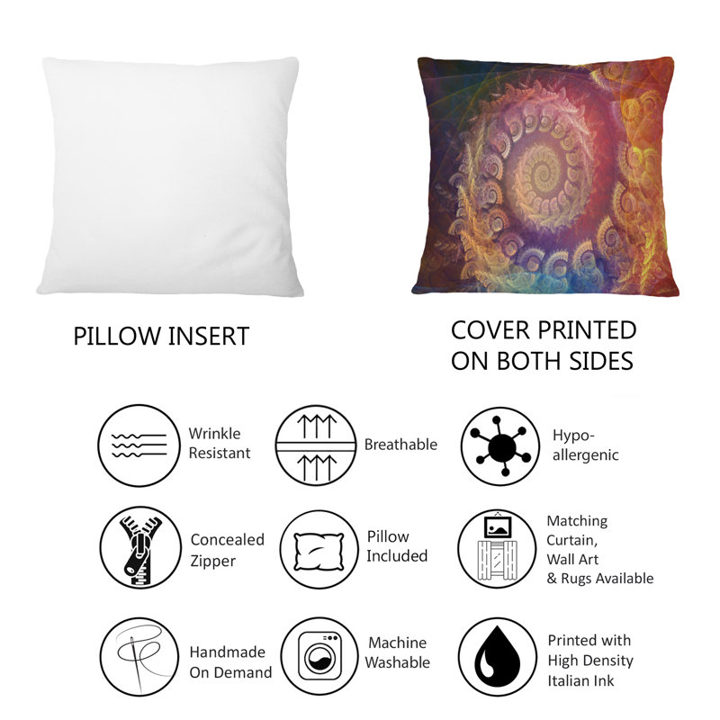 Coussin Spiral