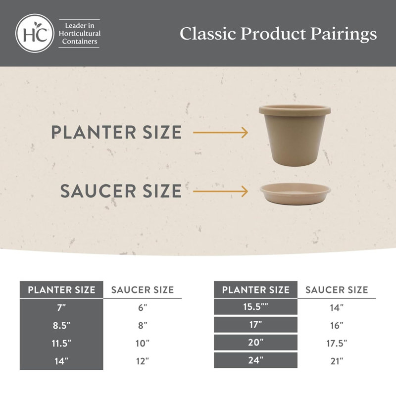 The HC Companies 17 Inch Round Classic Planter, Plastic Plant Pot, Chocolate, Brown