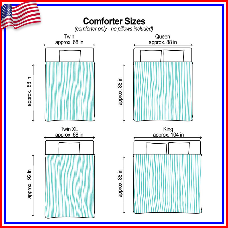 Turquoise Vertical Stripes Comforter, Twin