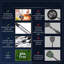 Belfry Kitchen Neche 25 Utensil Set