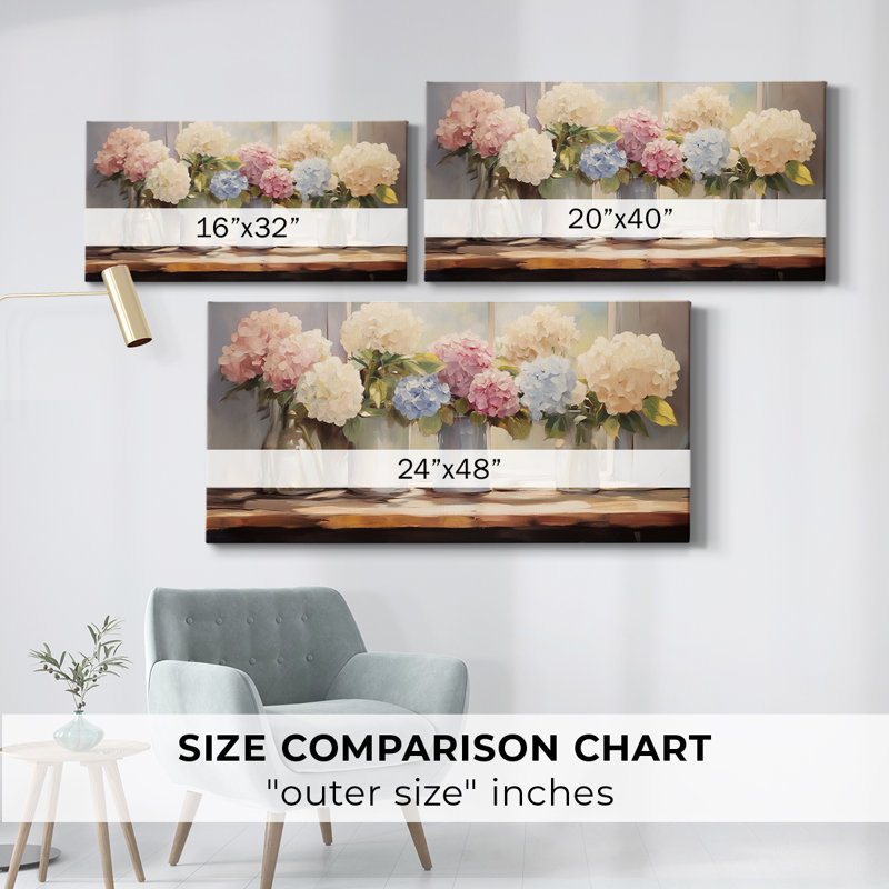 Botanical Series-CXXXVI- Toile tendue avec châssis - Prêt à accrocher, H 16 po x l 32 po