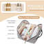 Trousse de voyage pour femme avec trousse de maquillage en polyuréthane