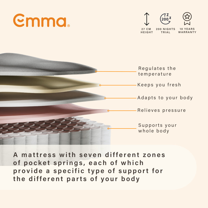 Emma Original Pro Mattress, Kingsize (5' )