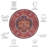 Gullion Southwestern Navy/Rust Area Rug-1746432612