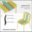 Ensemble de 4 chaises à blocs de couleur à rayures modernes avec pieds en métal robustes pour une utilisation intérieure / extérieure
