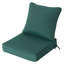 Coussins 24 po x 24 po x 5,5 po pour l'extérieur / intérieur (ensemble de 1), coussins de siège et de dossier toutes saisons pour meubles de patio-885196018-886750687