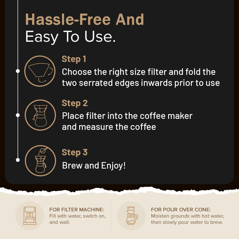 5 Size 4 Brown Coffee Filter Paper Cones, Brown