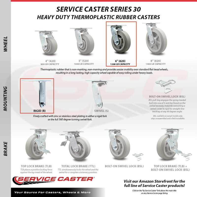 Ensemble de roulettes de rechange de service pour roulettes Magliner 130067