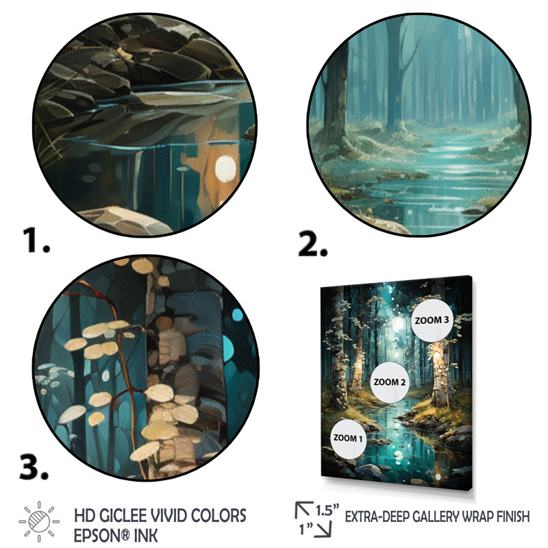 «Bringewood Birch Woods Enchanted Forest V», reproduction sur toile, H 32 po x l 24 po x P 1 po, Cadre flottant blanc