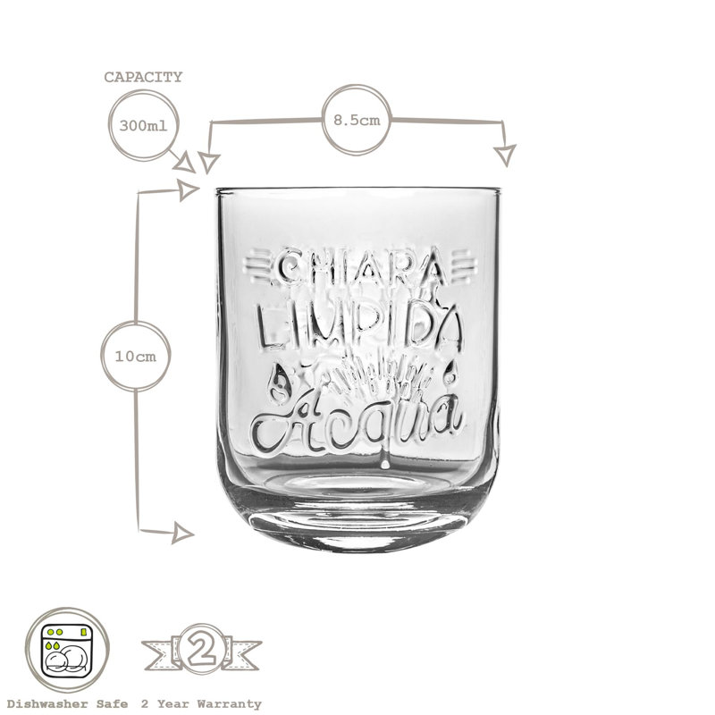 Drinking Glass Set