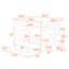 Lit superposé double au-dessus de double avec lit gigogne et tiroirs Jarron Kids-648506775-727219667