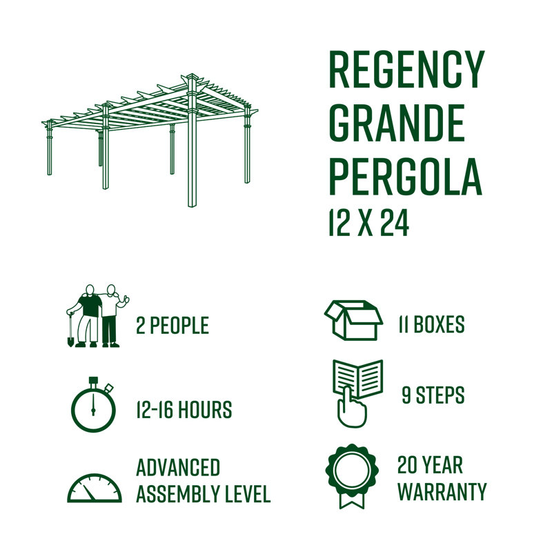 Pergola en vinyle Coppell