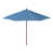 Canvas Cyan Sunbrella® Canvas