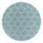 Bartonsville Geometric Indoor / Outdoor Rug-363934471