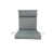 Gray is out of stock
