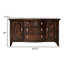 Buffet 56,25 po Waynesville